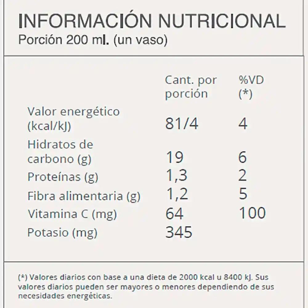 Citric Jugo Naranja Durazno