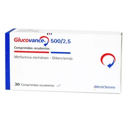 Glucovance (500 mg / 2.5 mg)