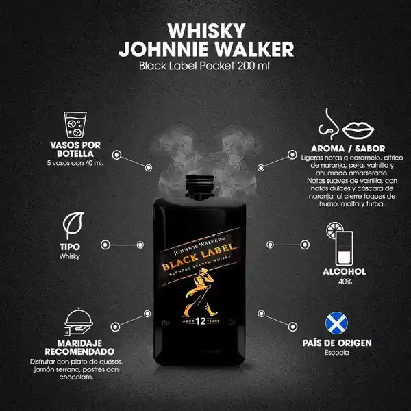 Johnnie Walker Whisky Black Label 40°