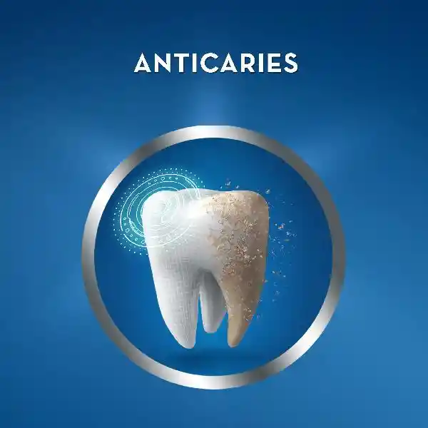 Pro Pack 2 Cepillos Dentales Deluxe Anticaries 1 Un