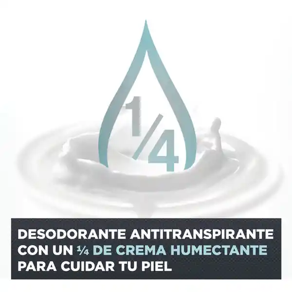 Dove Men Antitranspirante + Care Cuidado Total