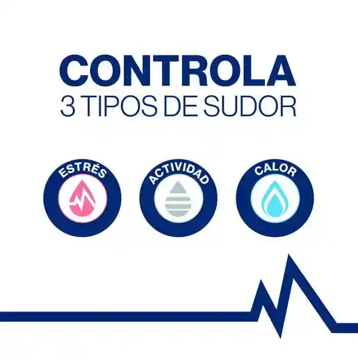 Secret Desodorante Powder Protect Clinical Strength