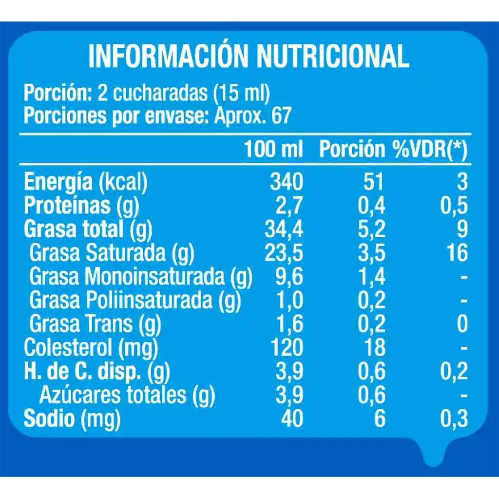 Cuisine & Co Crema de Leche para Batir y Cocinar