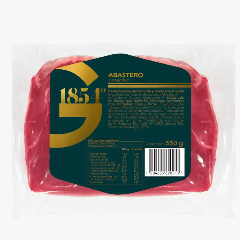 Abastero Imp. Cat-v Vacio Display