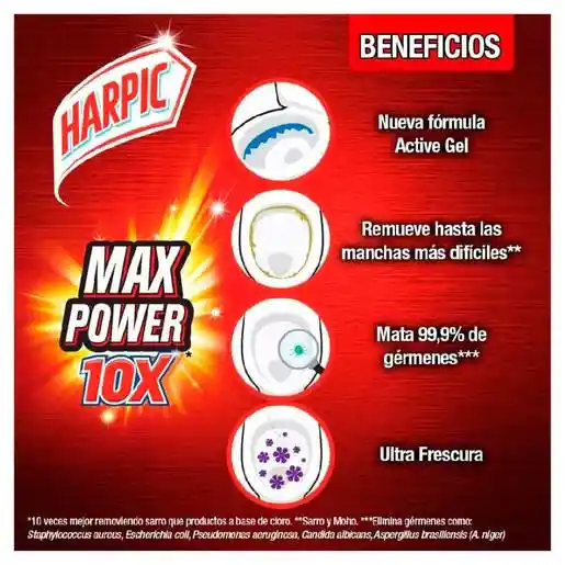 Harpic Gel Limpiador Desinfectante para Inodoros Max Power Citrus 750ml