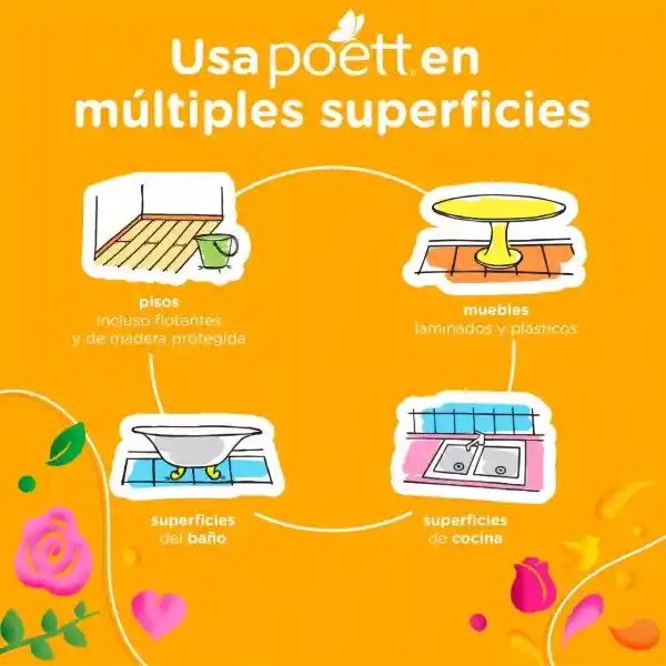 Poett Limpiador Líquido Aromatizante Flores de Primavera