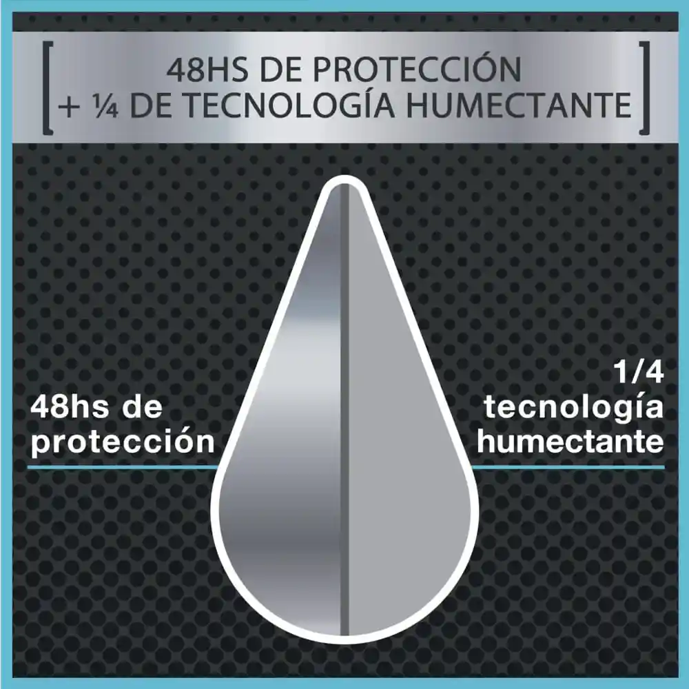 Dove Men Antitranspirante Invisible Dry en Aerosol