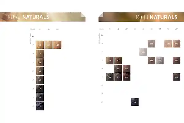 WELLA Tinte Color Touch Pure Naturals 6/0 Rubio Oscuro 60 Ml