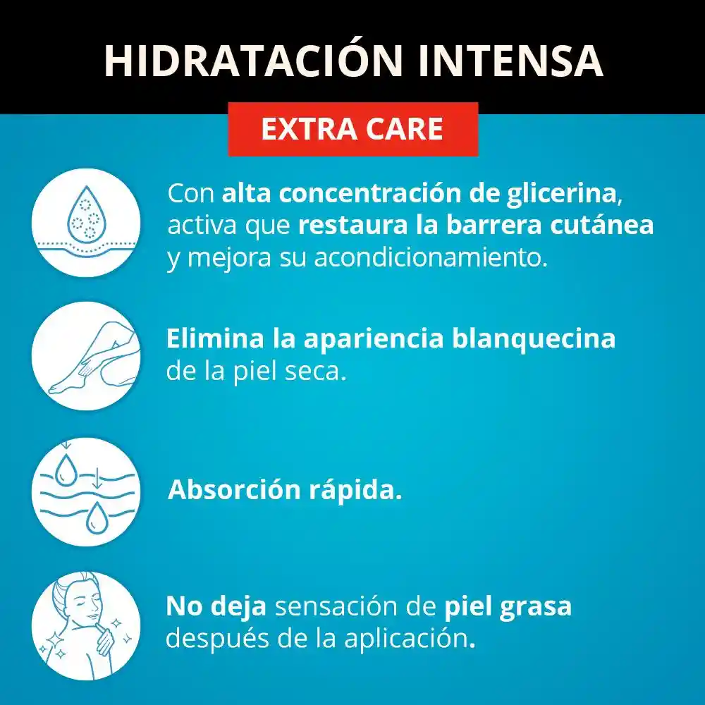 Neutrogena Hidratante Corporal Body Intensive Extra Care