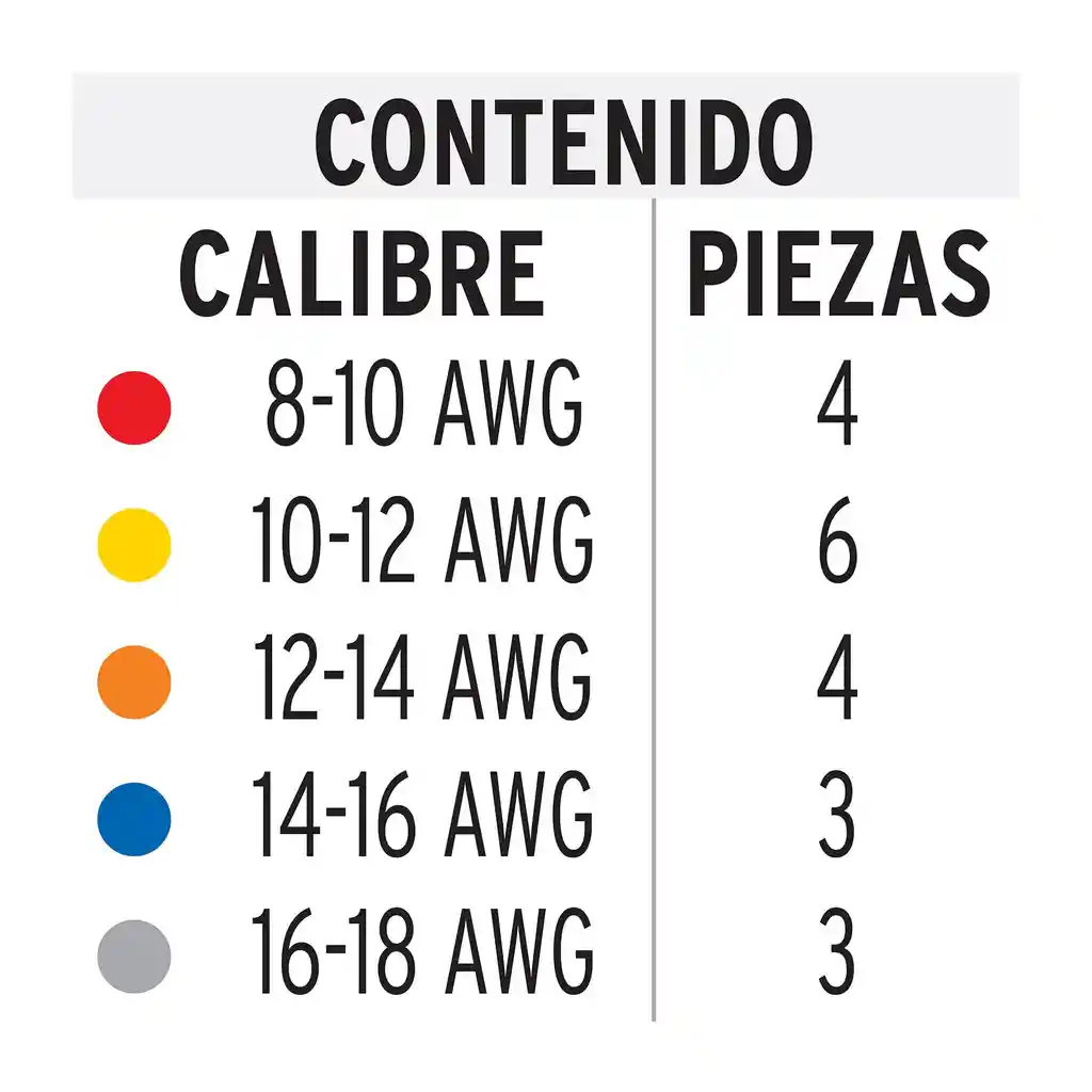 Vo Leck Conector Cónicos Para Cable Surtidos