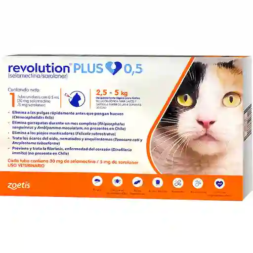 Revolution Plus Antiparasitario (30 mg / 5 mg)