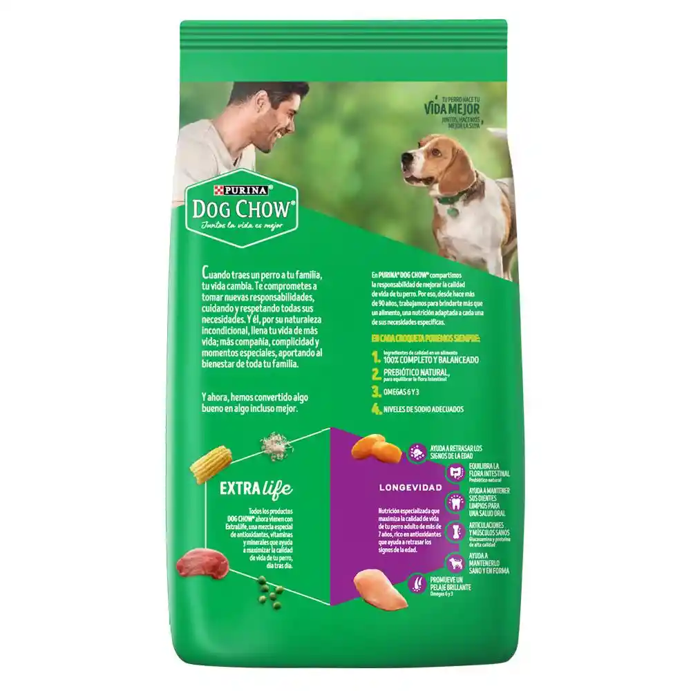 Dog Chow Alim Perro Edad Madura 8K Cl