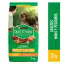 Dog Chow Alimento para Perro Adulto Raza Minis y Pequeños