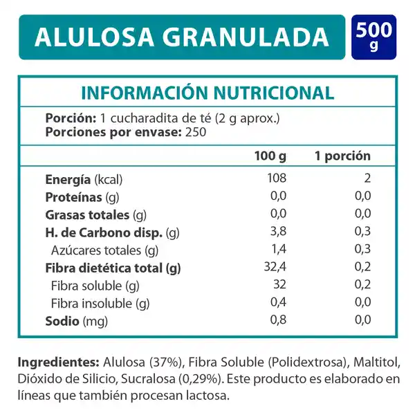 Iansa Endulzante Granulado Cero K Alulosa Sucralosa 500 G