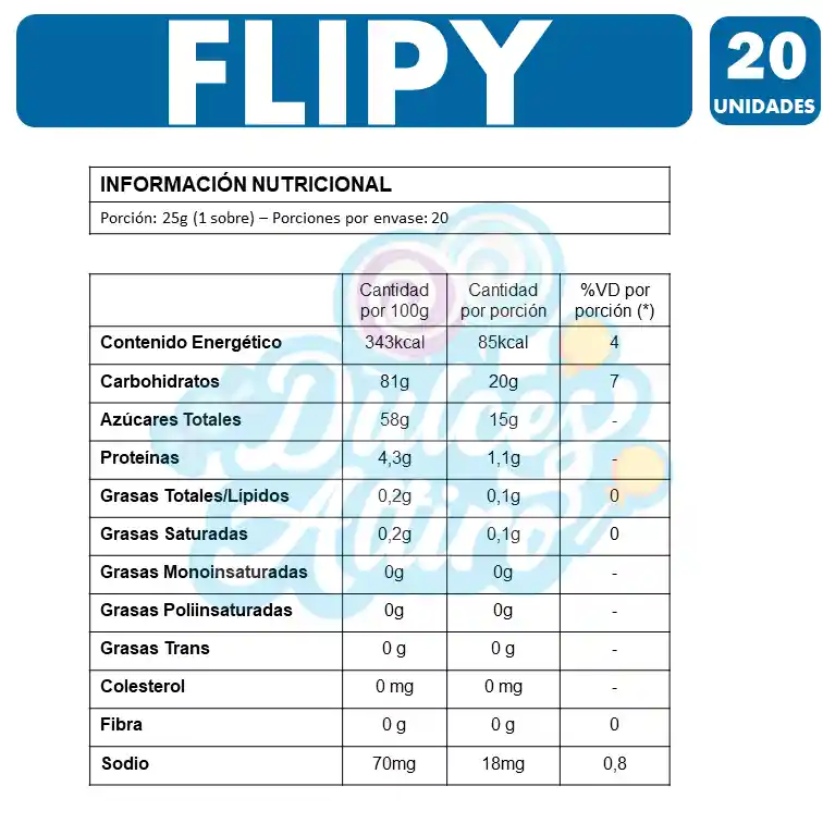 Flipy Gomas de Gelatina Forma de Delfín