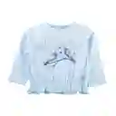 Polera Manga Larga Bebé Niña Menta T. 3 A Pillin