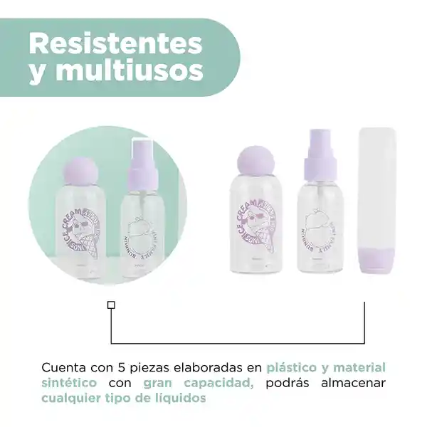 Kit Botellas de Viaje Miniso