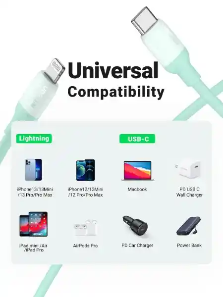 Ugreen Cable Usb-c a Lightning iPhone Certificado Verde US387