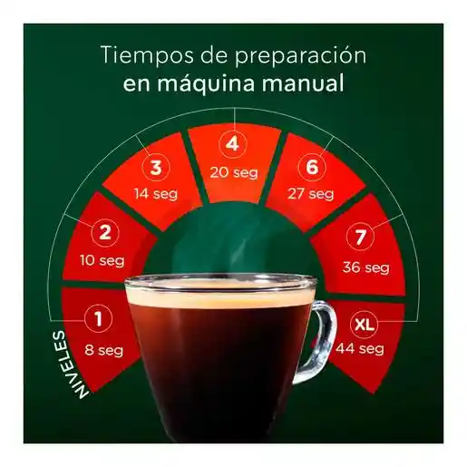 Dolce Gusto Café Starbucks Espresso Único en Colombia