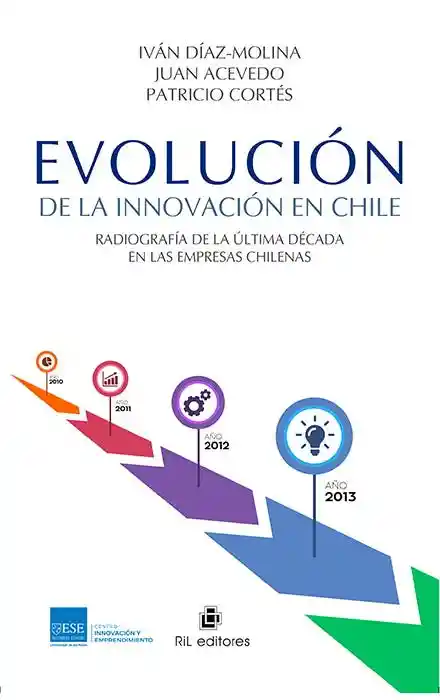 Evolucion de la Innovacion en Chile