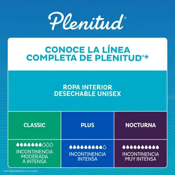Plenitud Pañal Pants Protect Plus G/XG