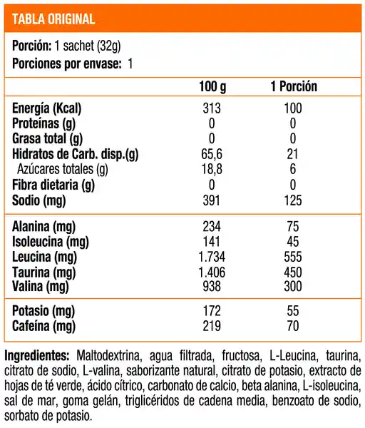 Gu Roctane Gel Energético Vainilla Orange