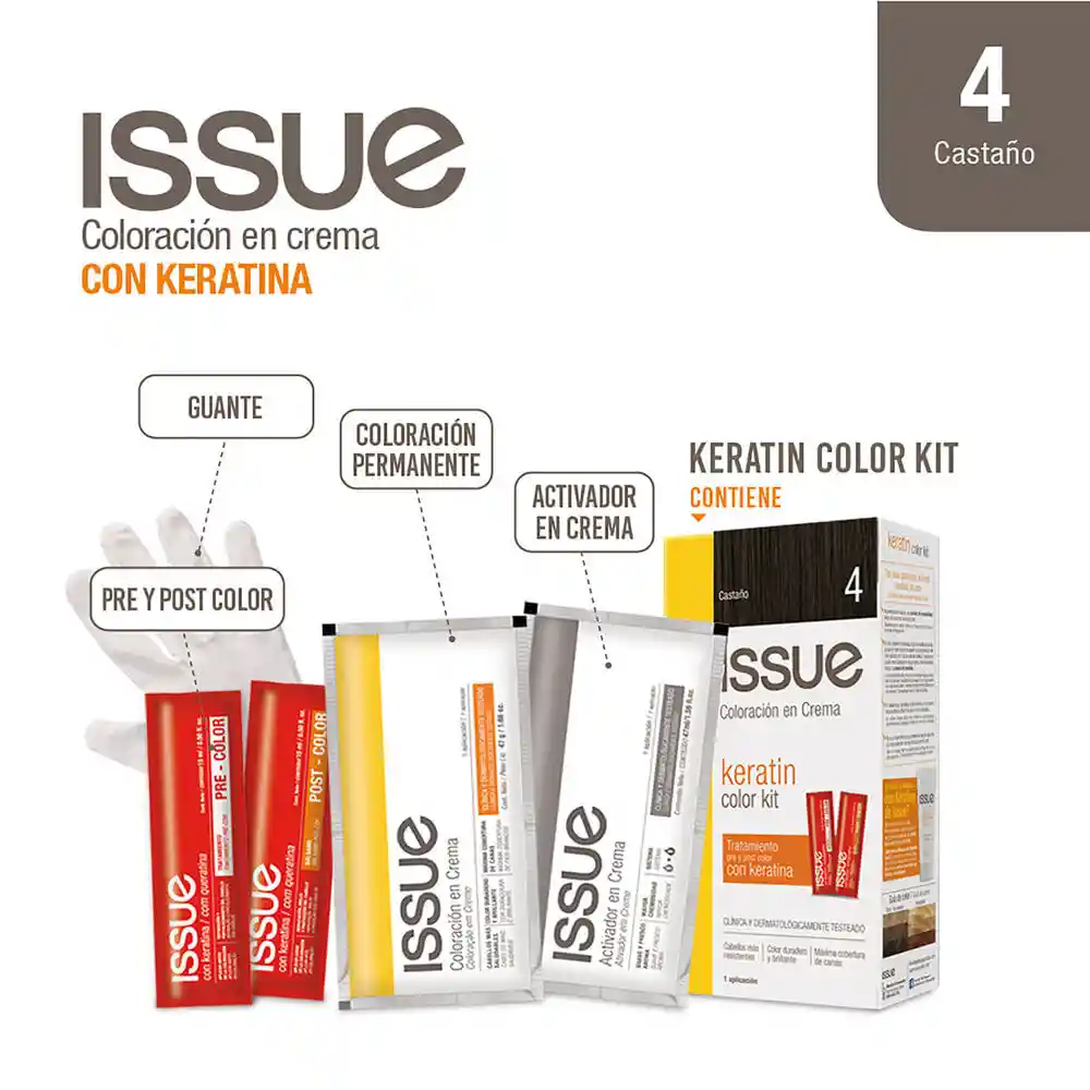 Issue Coloracion Kit Keratina N∫4