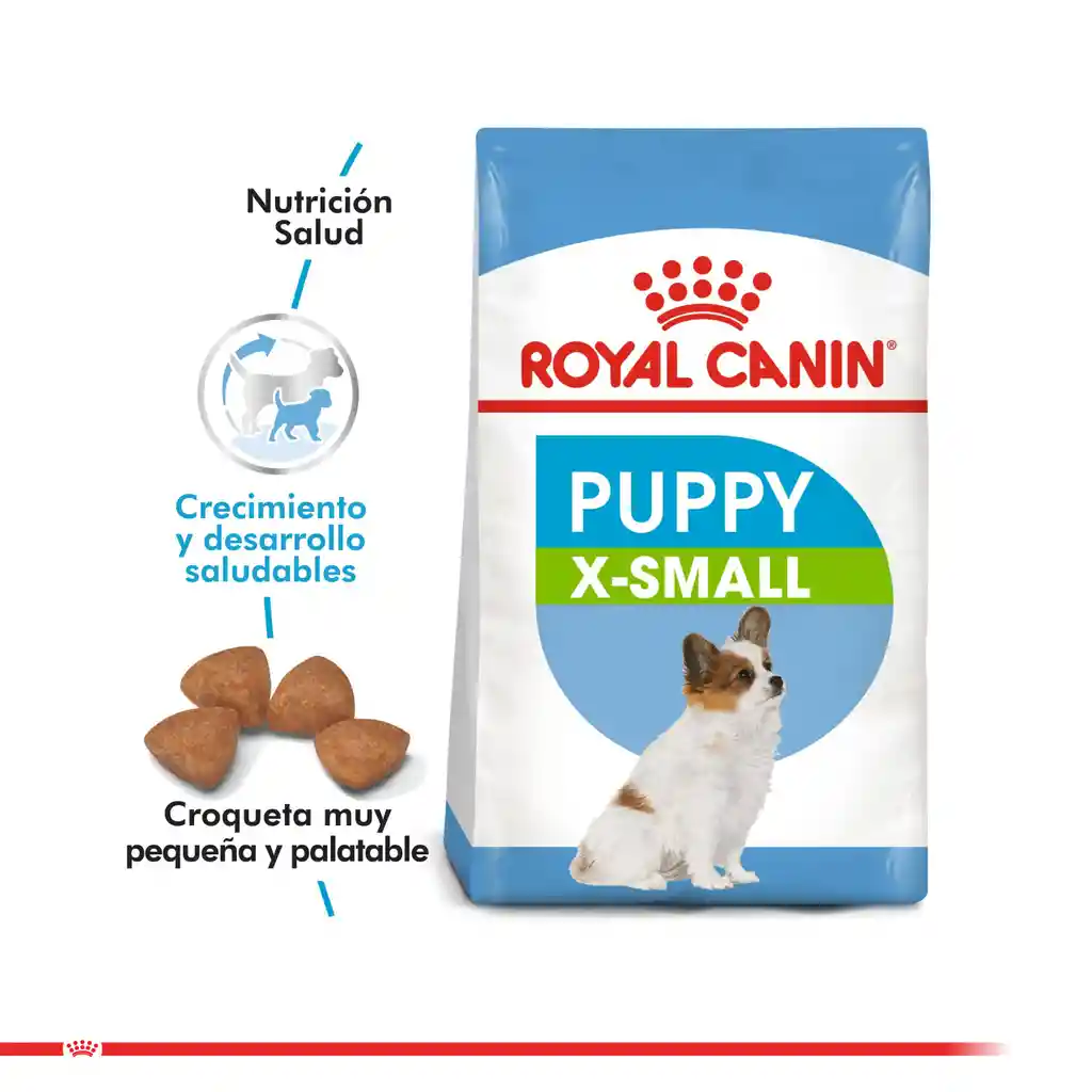 Royal Canin Alimento para Perro Cachorro X-Small