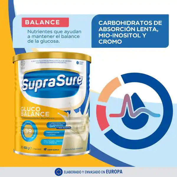 SupraSure Suplemento Alimenticio en Polvo Diabético Glucobalance