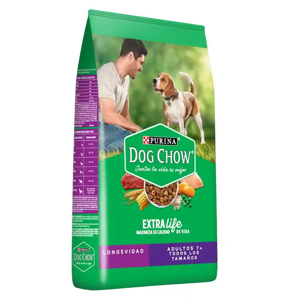 Dog Chow Alim Perro Edad Madura 8K Cl