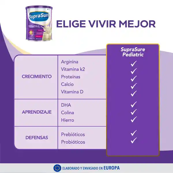 SupraSure Suplemento Alimenticio en Polvo Pediatric