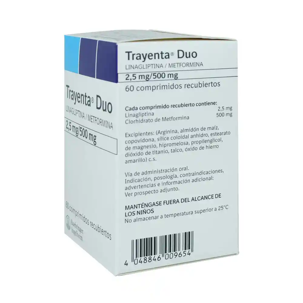 Trayenta Dúo Comprimidos (2.5 mg / 500 mg)