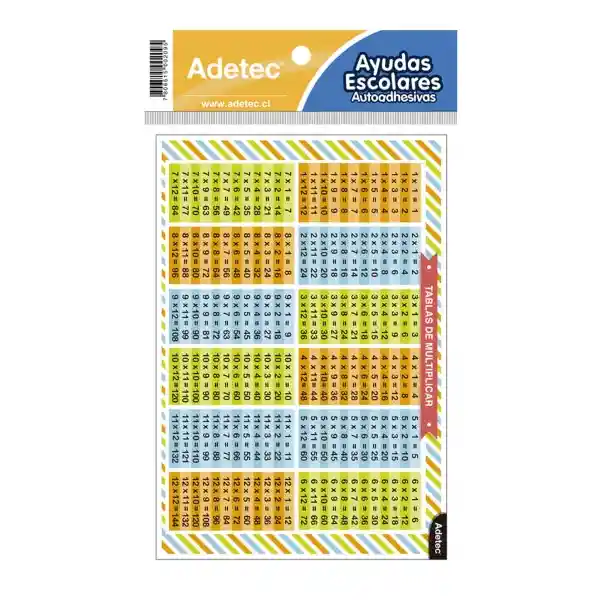 Adetec Tabla de Multiplicar Autoadhesivo