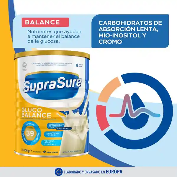 SupraSure Suplemento Alimenticio en Polvo Diabético Glucobalance