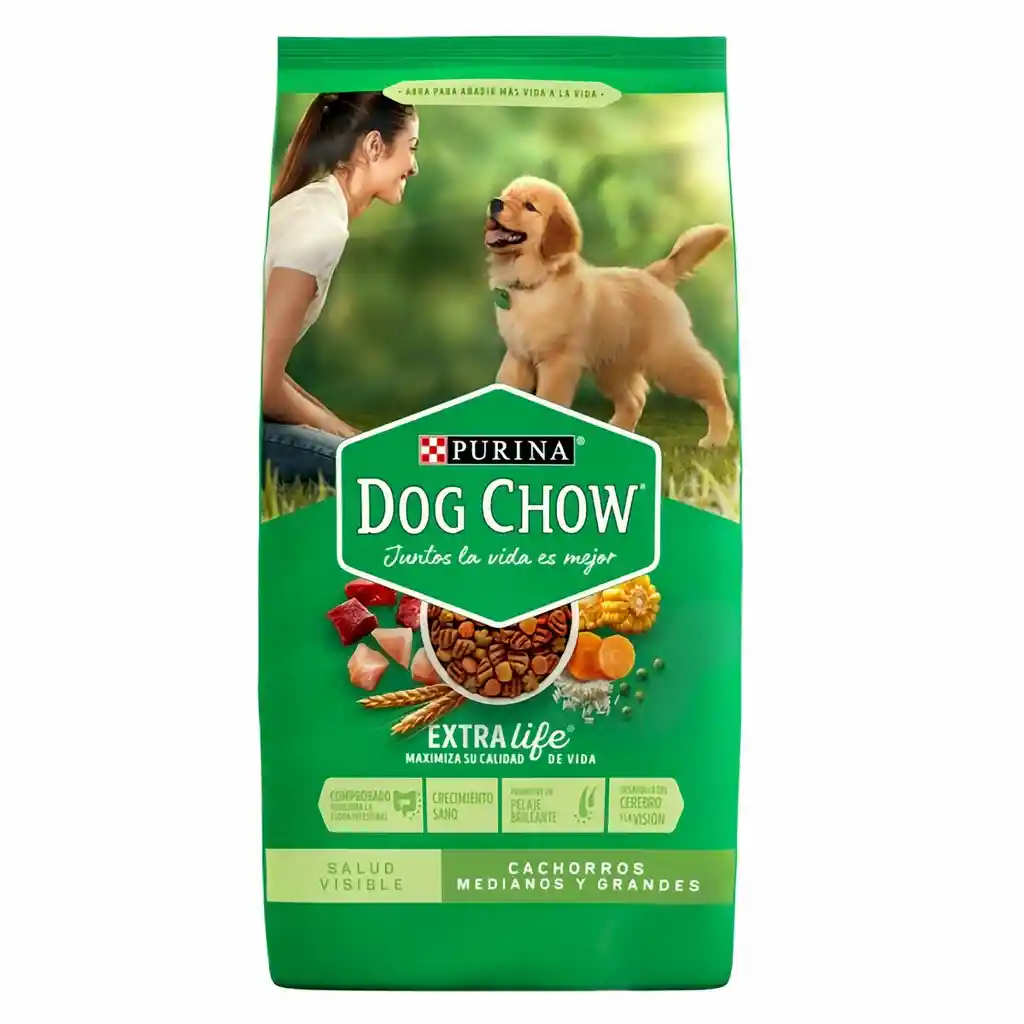 Dog Chow Alimento Para Perro Cachorro Raza Mediana y Grande