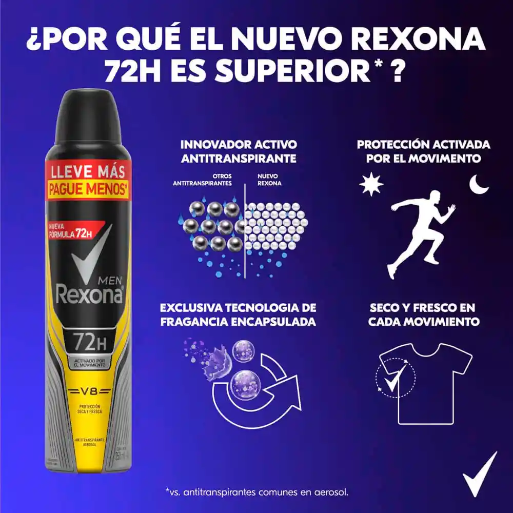 Rexona Antitranspirante Spray Men Big Zise 250 mL