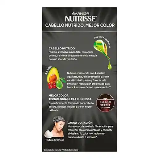 Nutrisse Tinturas Permanentes 260 Negro Rubi