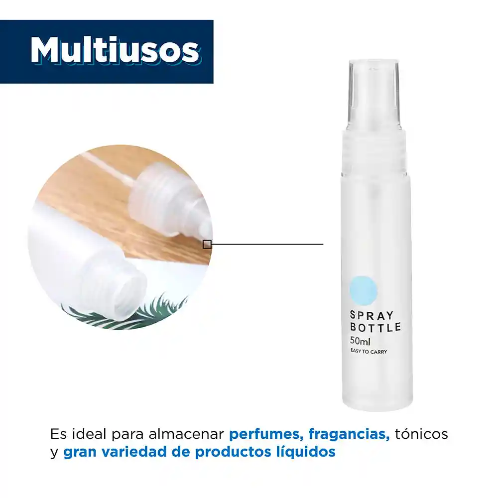 Miniso Botella De Viaje Con Atomizador