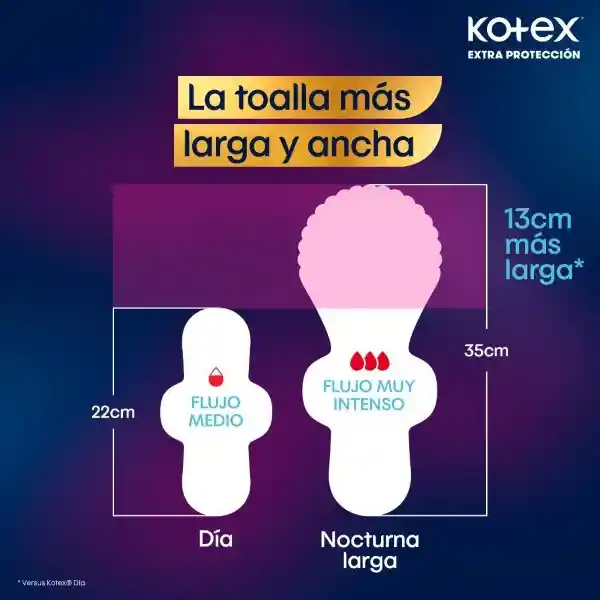 Kotex Toalla Higiénica Nocturna Larga Ultra Delgada Tela Suave