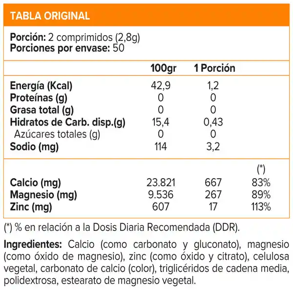Sundown Naturals Suplemento Dietético Calcio Magnesio Zinc