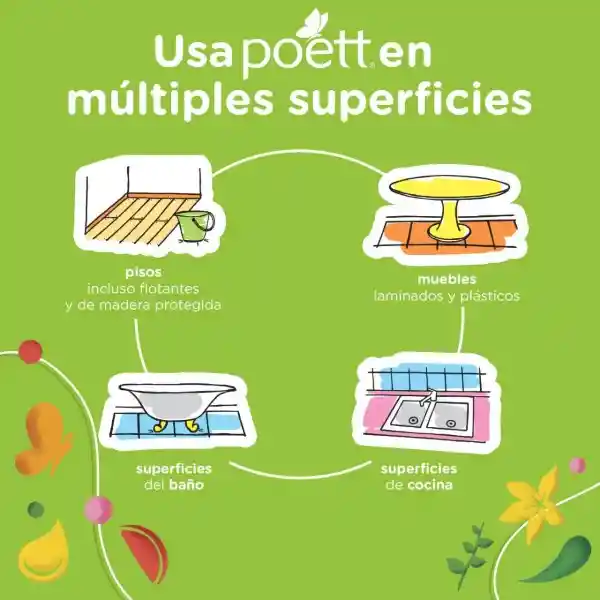 Poett Limpiador Líquido Frescura Citrica