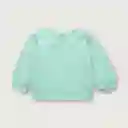 Polerón Cuello Bobo de Niña Aqua Talla 6M Opaline