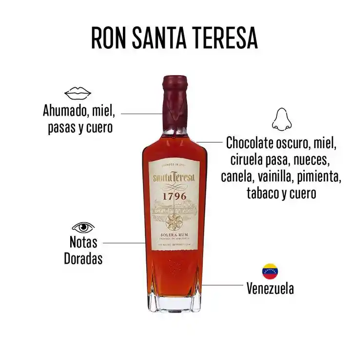 Santa Teresa Solera