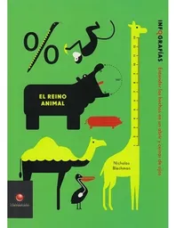 Infografias el Reino Animal