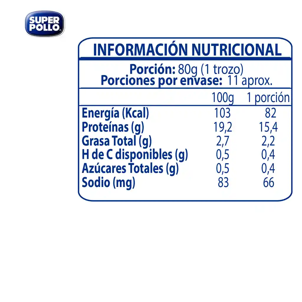Super Pollo Pechuga De Sin Hueso Y Sin Piel