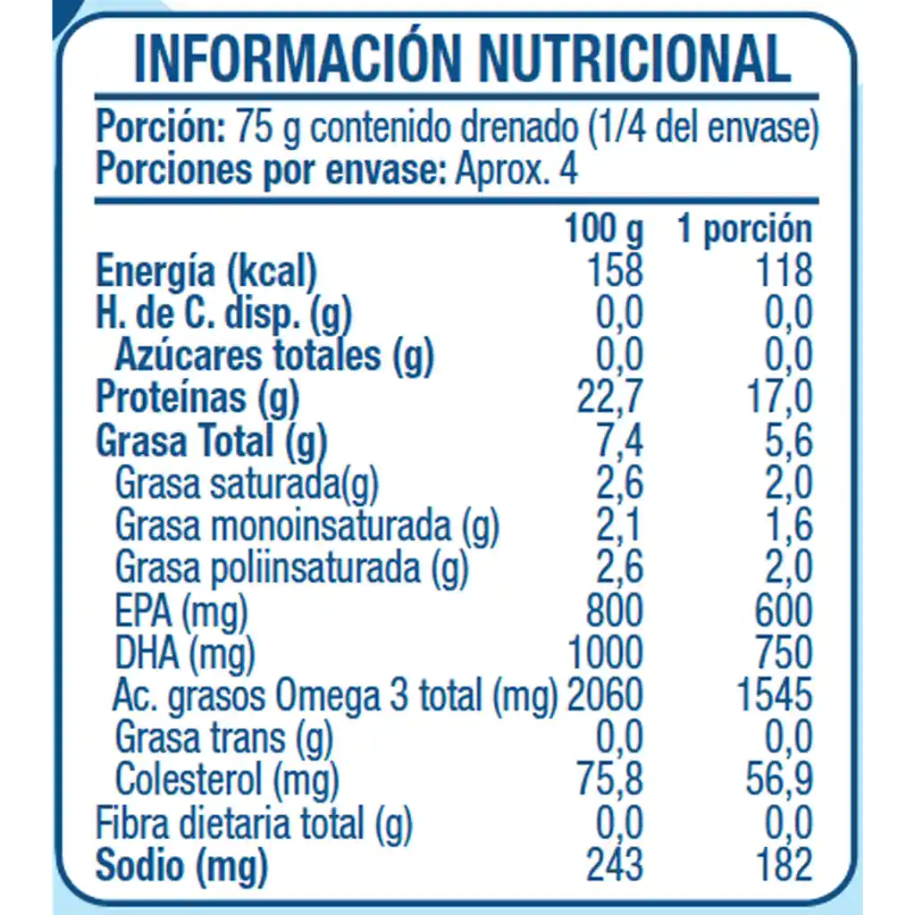 Cuisine & Co Jurel Chileno al Natural