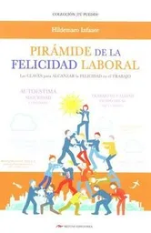 Piramides de la Felicidad Laboral