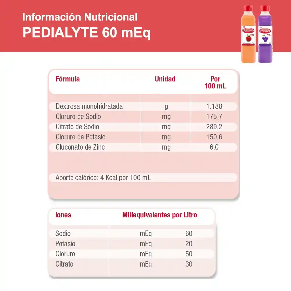 Pedialyte Suero de Rehabilitación Sabor Manzana 60Meq