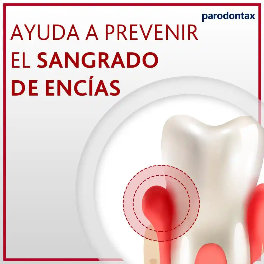 Parodontax Pasta Dental Protección de Encías
