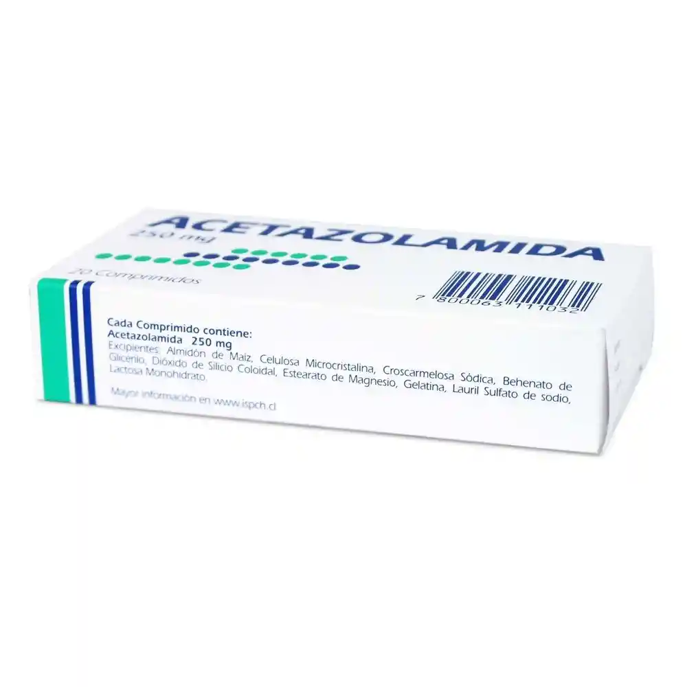 Mintlab Acetazolamida (250 mg)